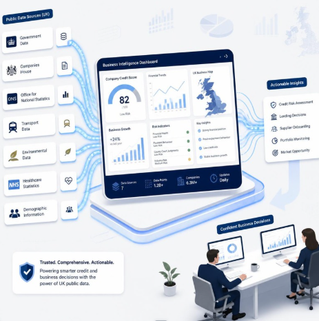 Create a premium isometric business illustration showing multiple UK public data sources feeding into a central business intelligence dashboard.